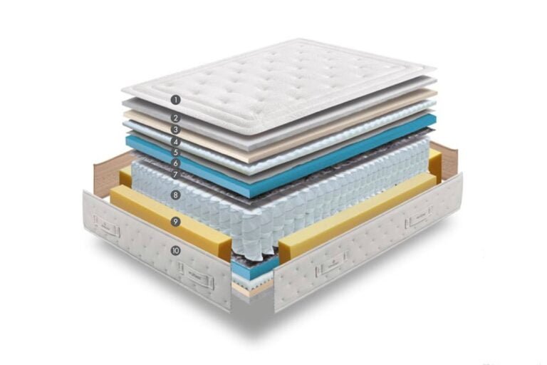 Detalles colchón clhoe sonpura