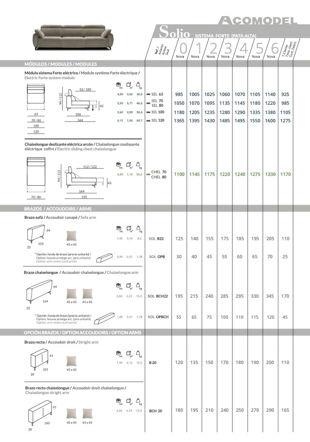 Especificaciones y características del sofa Acomodel Solio - página 3