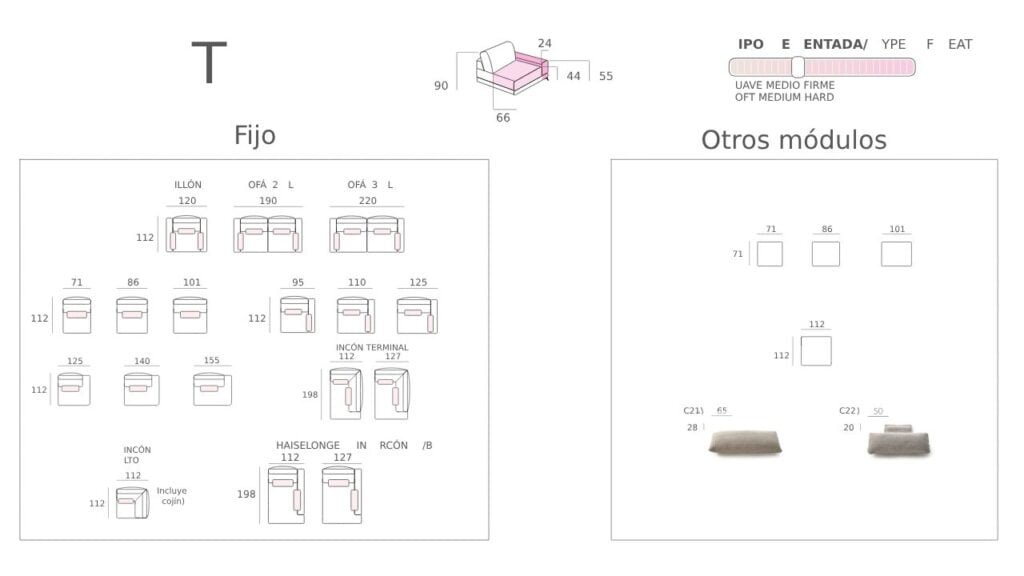 medidas - Masconfort Estepona