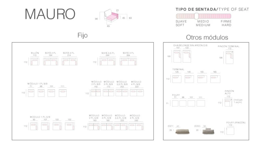 Sofá Bobbio Mauro, Elegancia y Eficiencia en Diseño para tu Espacio 1 Medidas sofá Mauro de la firma Bobbio, Masconfort Estepona
